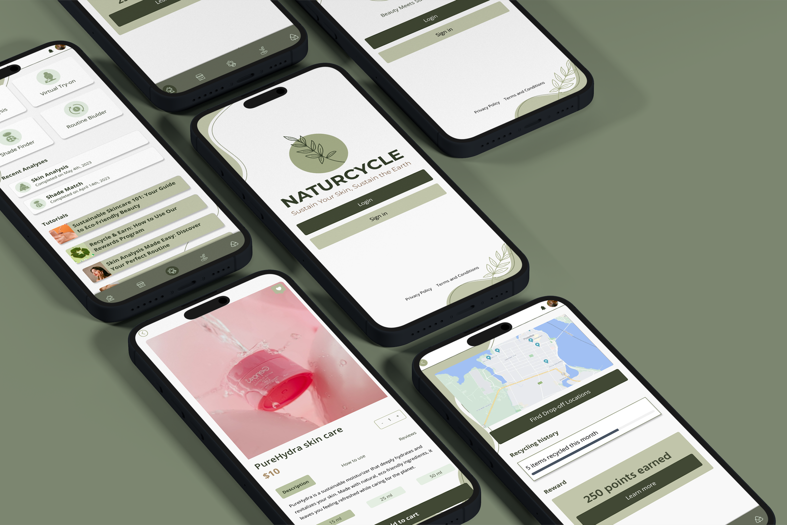 High Fidelity Mockup of the NaturCycle App